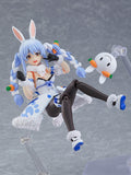 Usada Pekora - figma - hololive