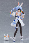 Usada Pekora - figma - hololive